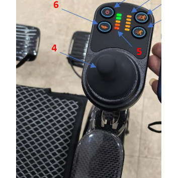 JOYSTICK pour ID MOUV